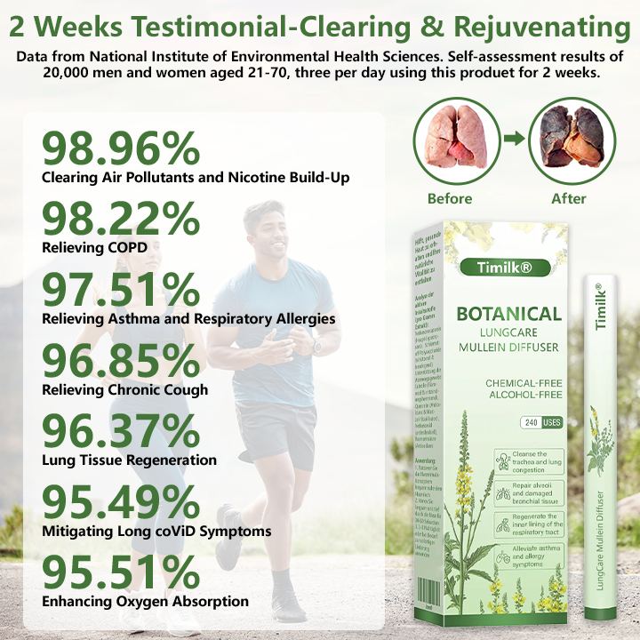 Timilk® Botanical LungCare s divozelom