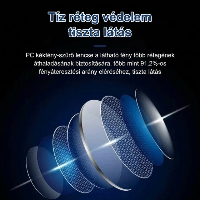 🔥1+1 zadarmo🔍👀 Ostré videnie na blízko aj na diaľku | Čítacie okuliare s automatickým zaostrovaním👓