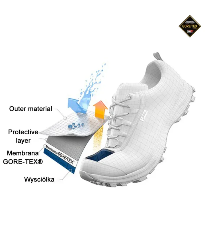 Športová obuv Adidas Terrex čierna s GORE-TEX, pohodlná