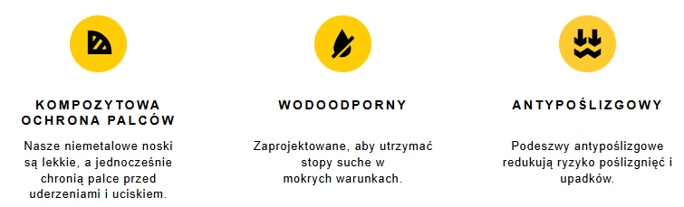 DEWALT® a CAT spolupracujú s adidasom na vytvorení limitovanej edície pánskych pracovných a outdoorových topánok