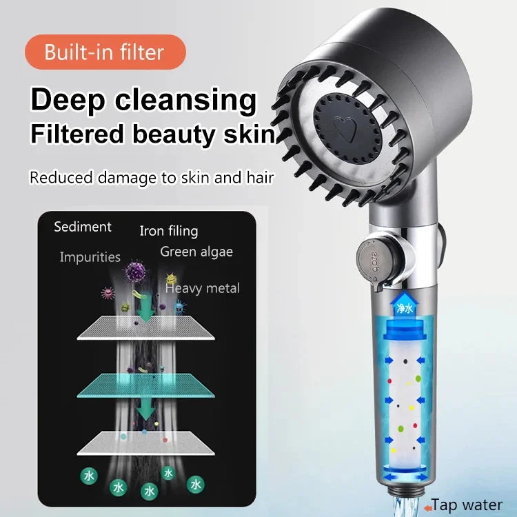 🚿✨Multifunkčná vysokotlaková sprchová hlavica