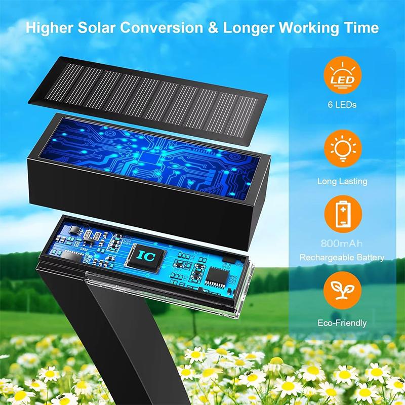 💡 Solárne Záhradné Svetlá – Kreatívny Design | Na sklade ☀️🏡📦