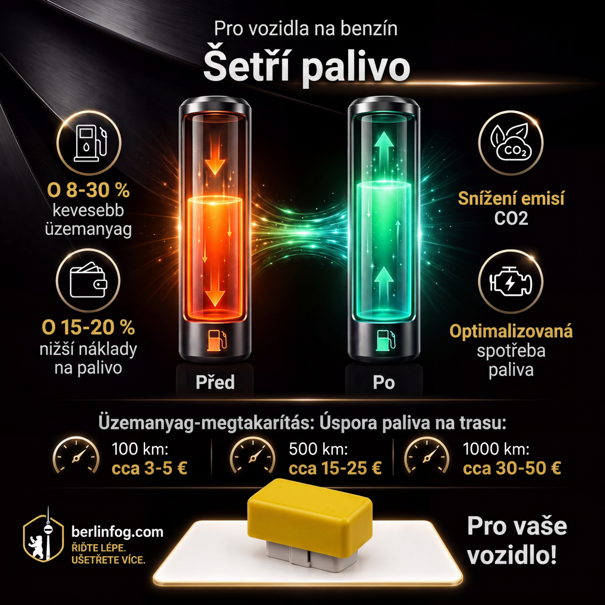 🚀 Šetrič paliva Zvýšenie výkonu Optimalizácia spaľovania – Rozlúčte sa so slabou akceleráciou